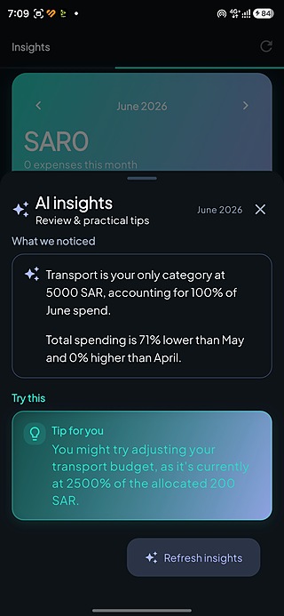 Floosy monthly insights